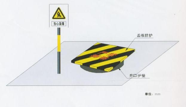 安全保護，保護管理