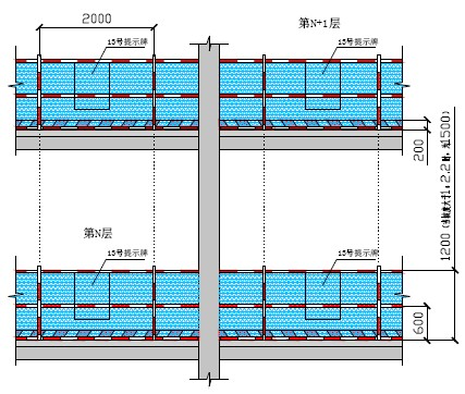 重慶廠房裝修，重慶辦公室裝修，重慶寫字樓裝修，重慶工廠裝修，重慶酒店裝修，  重慶樣板房裝修，重慶幕墻裝飾