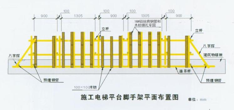 重慶廠房施工，重慶廠房施工安全，重慶施工，重慶安全施工