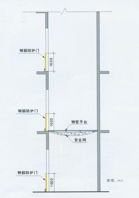 重慶施工，重慶安全文明施工，重慶施工安全