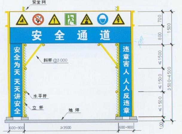 重慶廠房施工，重慶施工安全，重慶安全文明施工